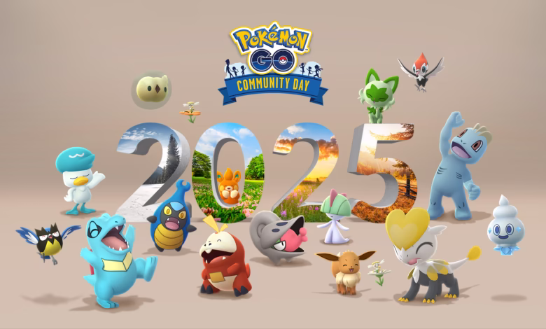 December 2025 Community Day