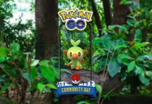 January 2026 Community Day