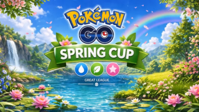 Spring Cup Recommended Teams