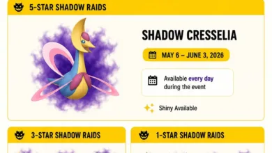 Pokémon GO May 2026 Shadow Pokémon in Raids 6 May 2026 Shadow Raid Bosses