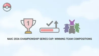 NAIC 2026 Cup Recommended Teams