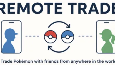 Search Keyword for Forever Friends