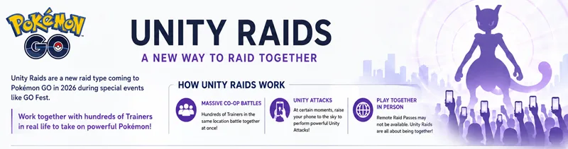 Unity Raids in Pokémon GO