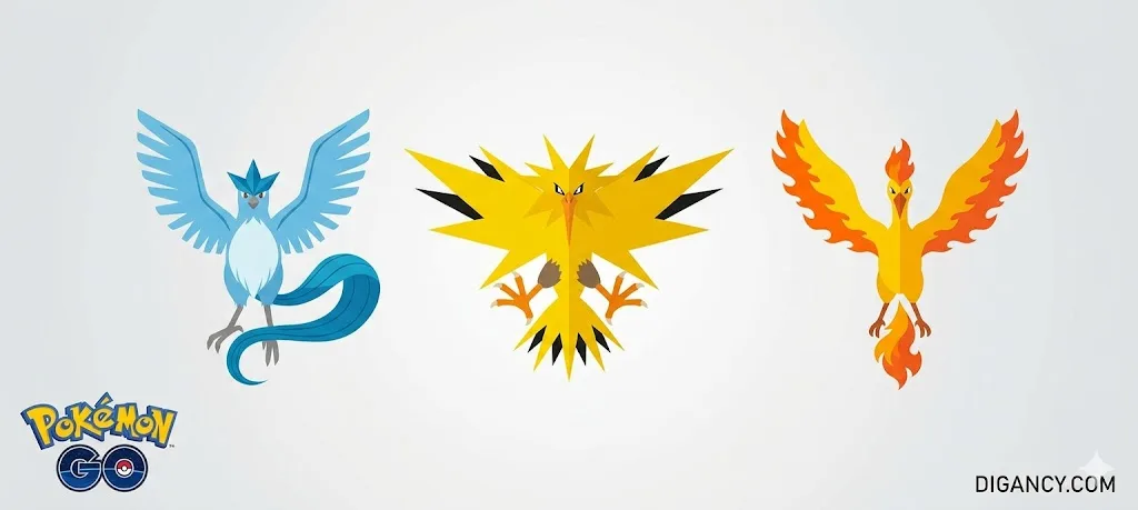 Kanto Legendary Birds Recommended Counters in Pokémon GO (June 2026) 1 Kanto Legendary Birds