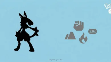 Mega Lucario Recommended Counters