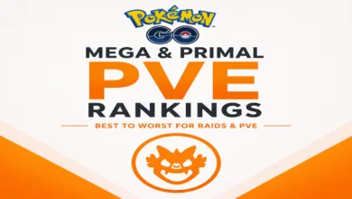 The PvE Ranking for Primal and Mega Pokémon currently in Pokémon GO