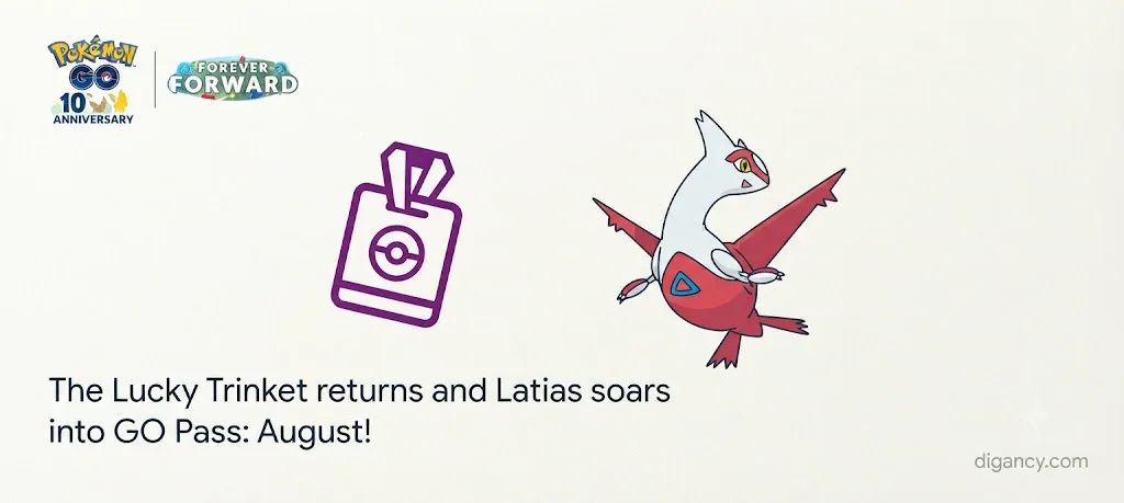 August 2026 GO Pass: Latias, Lucky Trinket, and more
