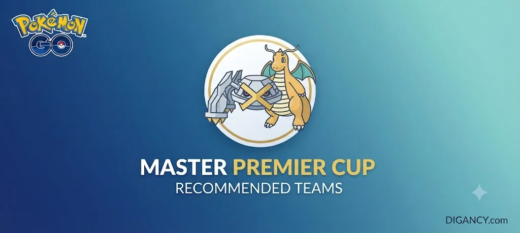 Master Premier Cup Recommended Teams
