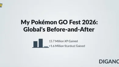 My Pokémon GO Fest 2026: Global's Before-and-After 5 My Pokémon GO Fest 2026