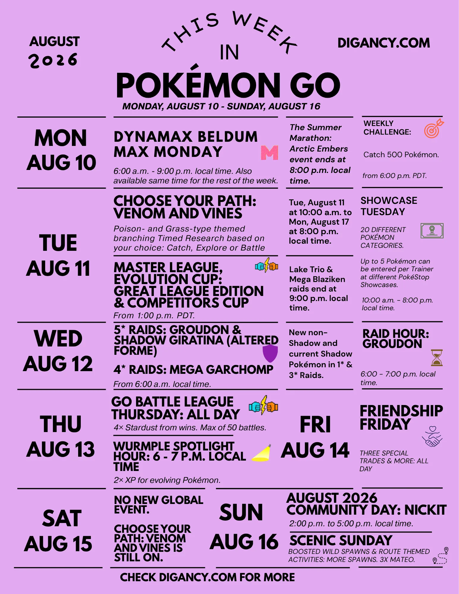 Guide to Next Week in Pokémon GO (August 10, 2026) 2 Upcoming Week in Pokémon GO (August 10, 2026)