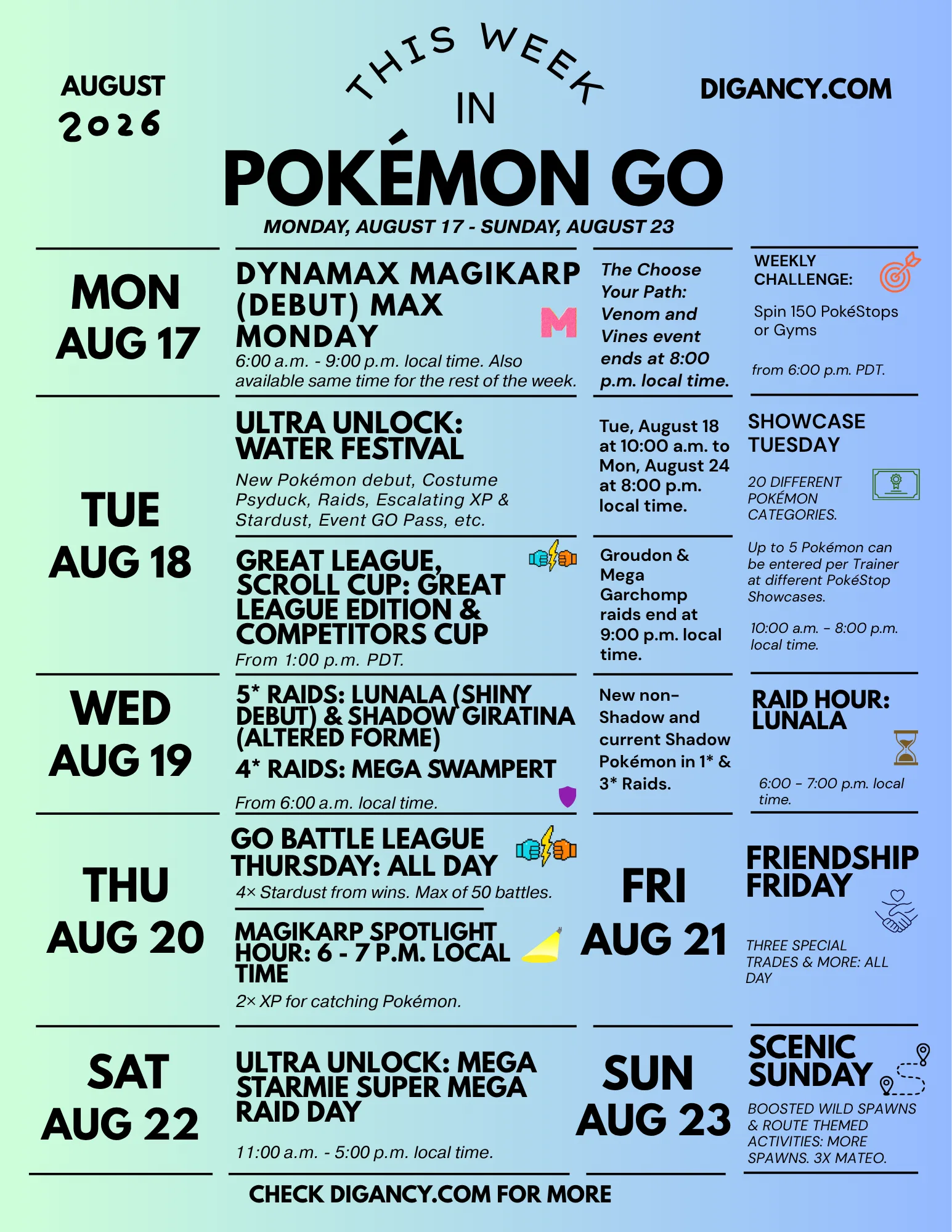 New Week in Pokémon GO