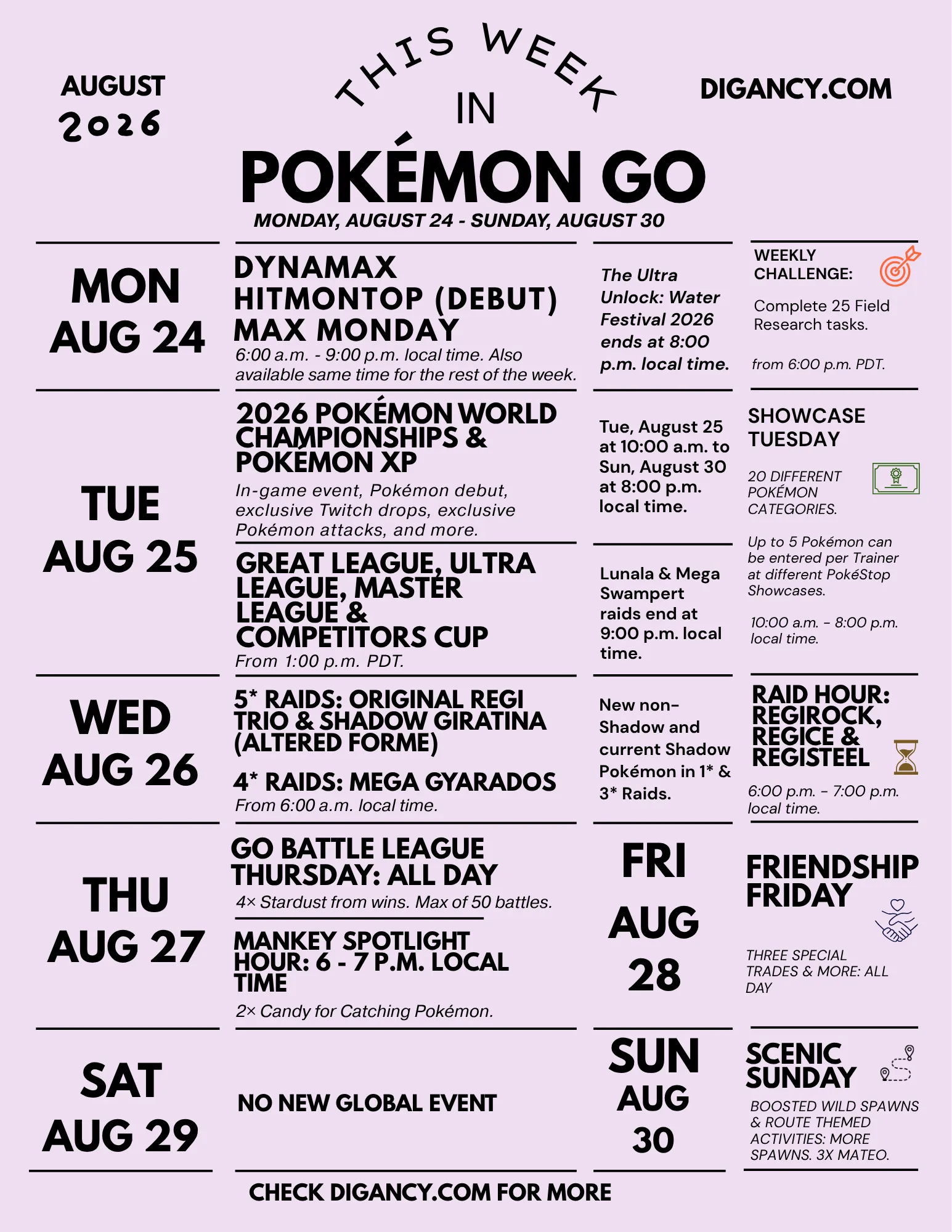 This Week in Pokémon GO (August 24 - 30, 2026) 2 This Week in Pokémon GO