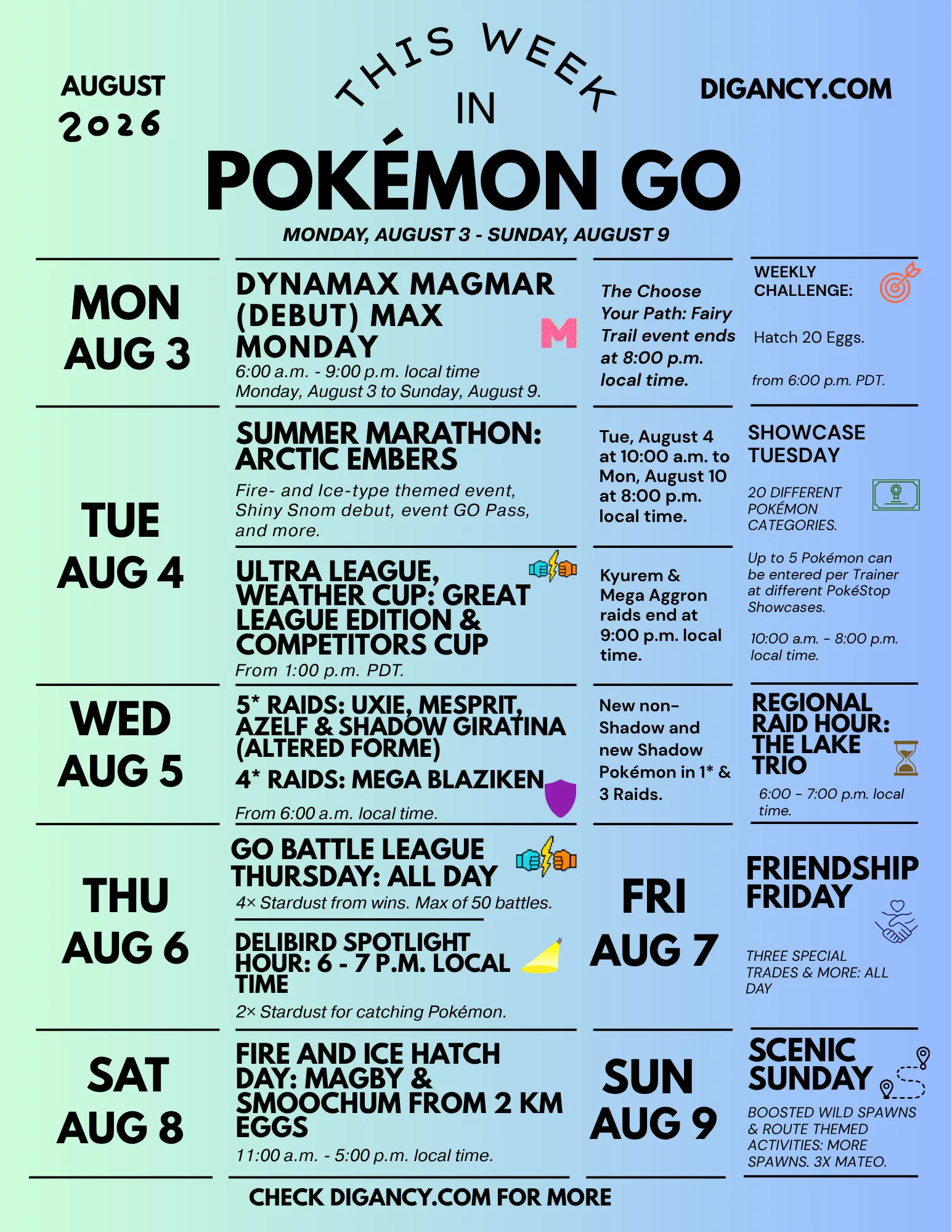 Upcoming Week in Pokémon GO (Monday, August 3 - Sunday, August 9, 2026)