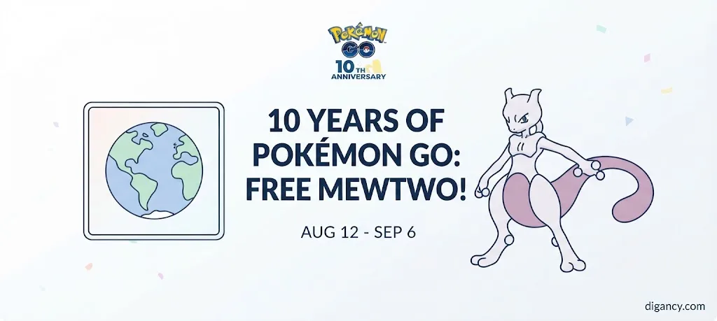 Free Guaranteed Hundo Mewtwo