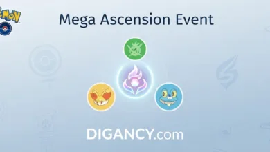 Mega Ascension Event: