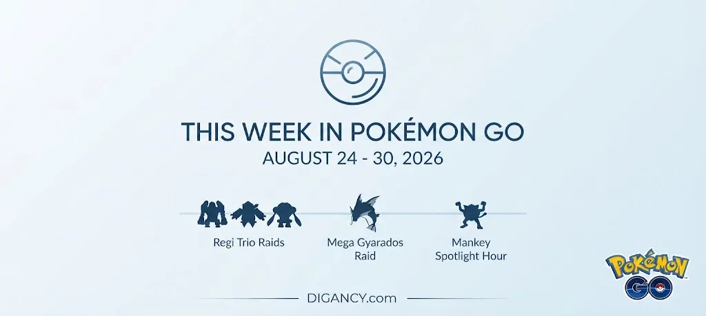 This Week in Pokémon GO (August 24 - 30, 2026) 1 This Week in Pokemon GO