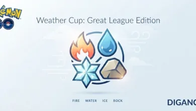 Weather Cup: Great League Edition
