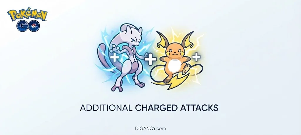 Shake up Your Strategy with Additional Charged Attacks in Pokémon GO 1 Additional Charged Attacks in Pokémon GO