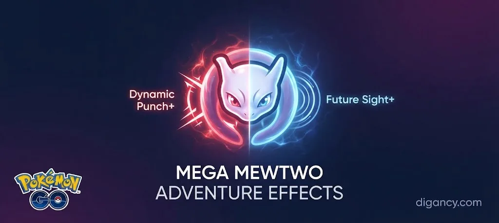 Mega Mewtwo Adventure Effects (September 2026) 1 Mega Mewtwo Adventure Effects