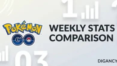 Pokémon GO Weekly Stats Comparison