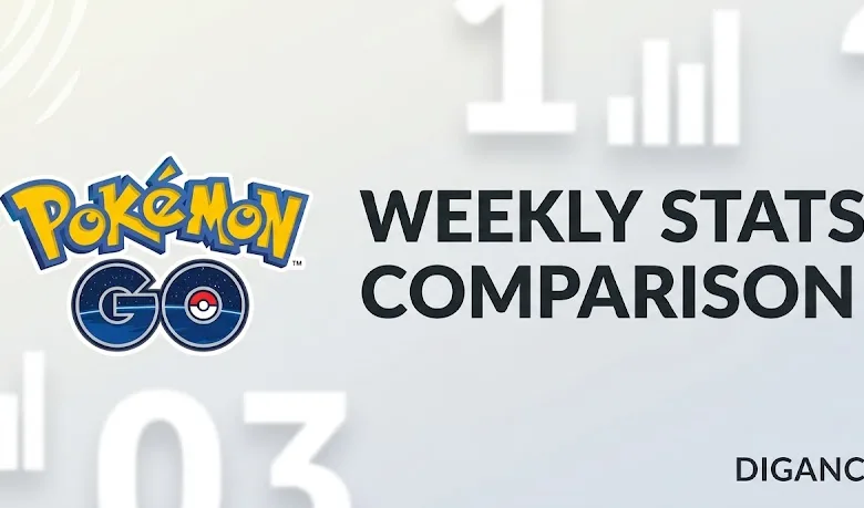 Pokémon GO Weekly Stats Comparison (Part 4) 1 Pokémon GO Weekly Stats Comparison