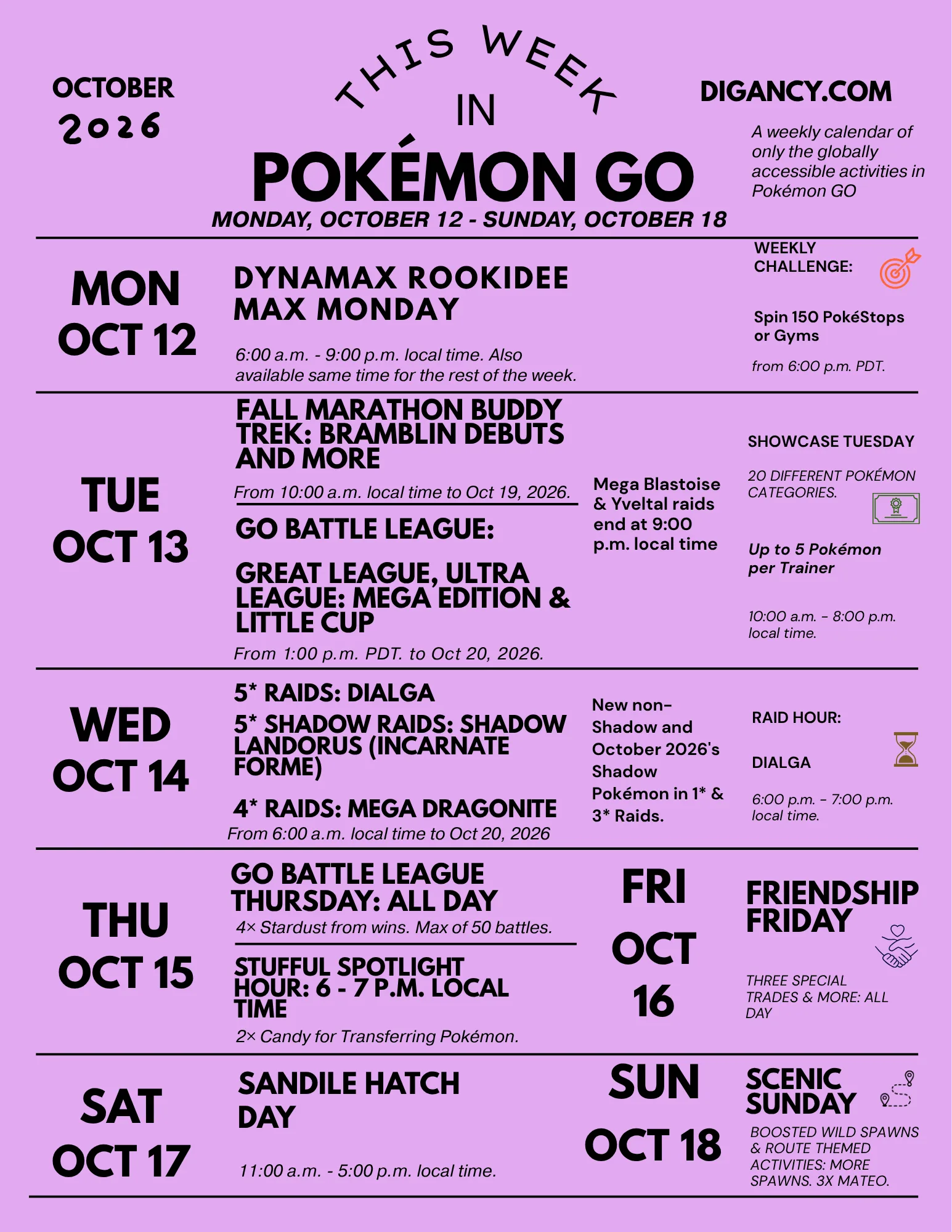 Pokémon GO Weekly Update (October 12, 2026)