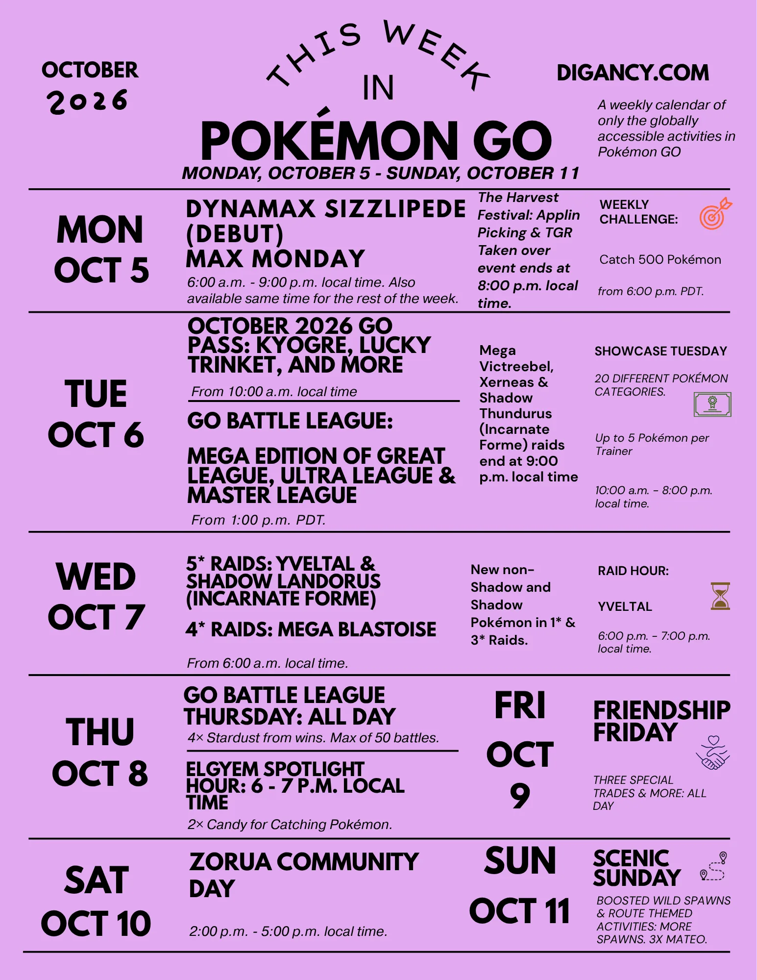 Pokémon GO Weekly Update (October 5, 2026) 2 5 Oct - 11 Oct
