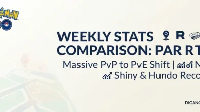 Pokémon GO Weekly Stats Comparison (Part 6)