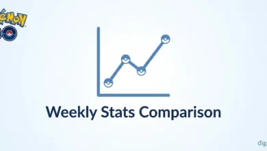 Pokémon GO Weekly Stats Comparison (Part 7)