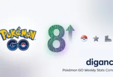 Pokémon GO Weekly Stats Comparison (Part 8)