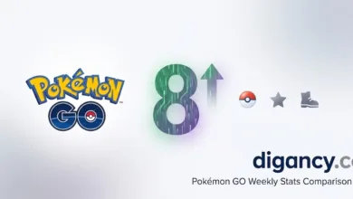 Pokémon GO Weekly Stats Comparison (Part 8)