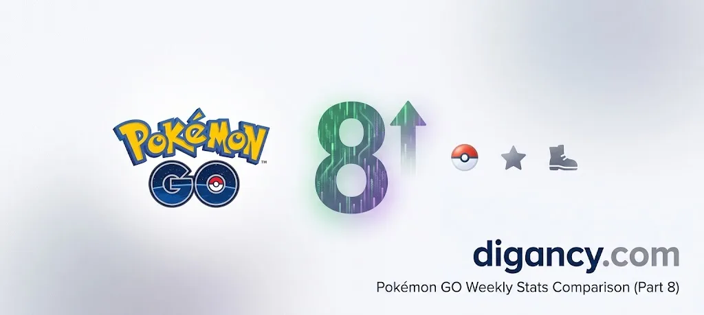 Pokémon GO Weekly Stats Comparison (Part 8)