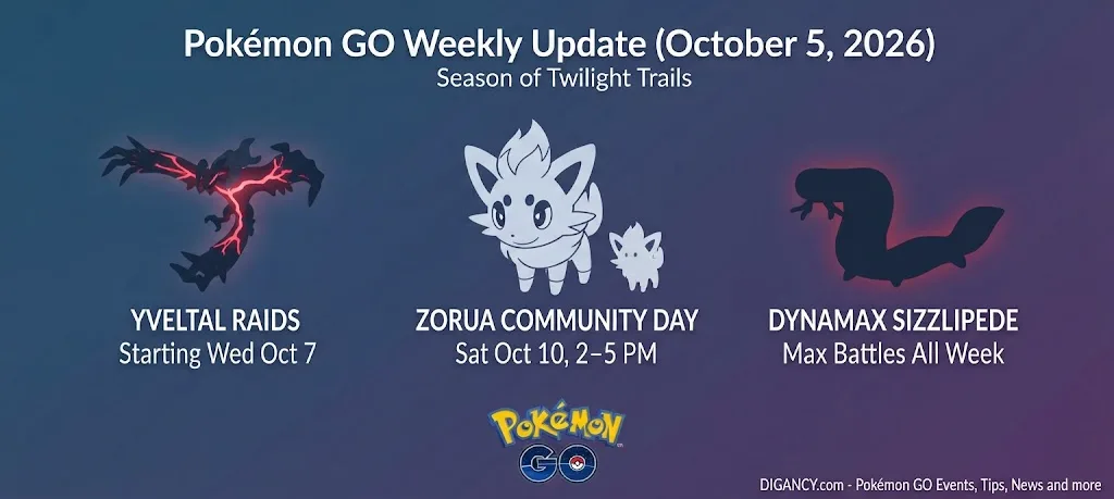 Pokémon GO Weekly Update (October 5, 2026) 1 Pokemon GO Weekly Update October 5 2026